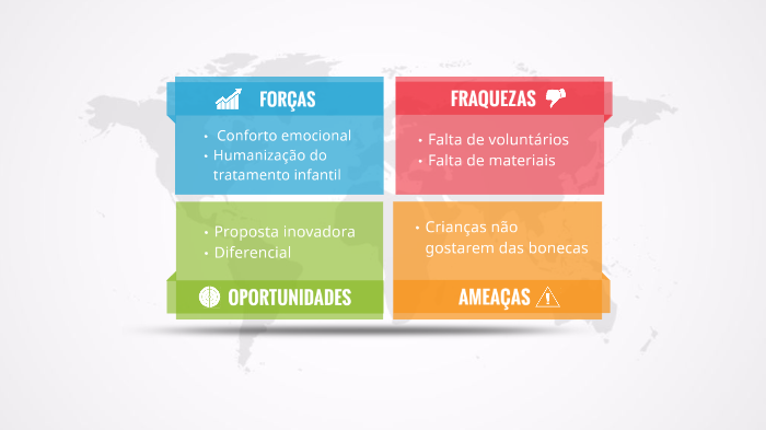 Swot by Ana Beatriz Cabianca on Prezi