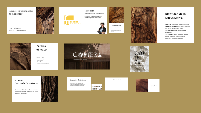 Presentacion Final by Katya on Prezi