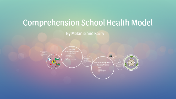 Comprehensive School Health Model by Kerry Friesen on Prezi