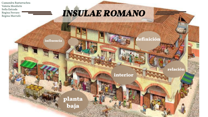 insulae-by-sofia-estrada-salazar-on-prezi