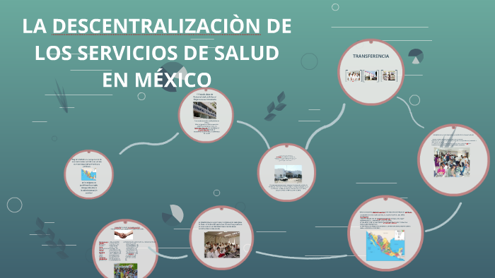 LA DESENTRALIZACIÒN DE LA SALUD EN MÉXICO by Francisco Flores Rodriguez ...