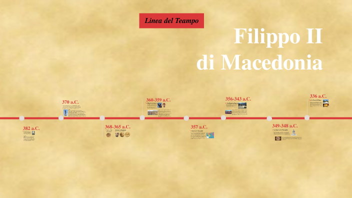 Filippo II by Daniele Marsili on Prezi