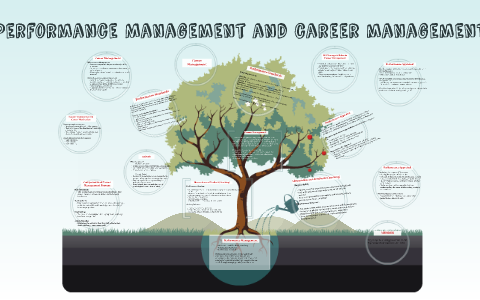 Performance Management and career management by Tippiraya A on Prezi