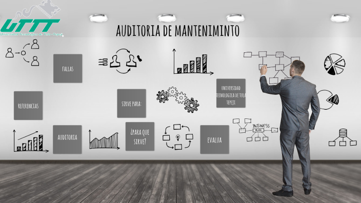 Auditoria de mantenimiento by AMANKAY MARTINEZ on Prezi