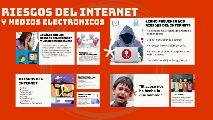 RIESGOS DEL INTERNET Y MEDIOS ELECTRONICOS by Diego Lopez on Prezi