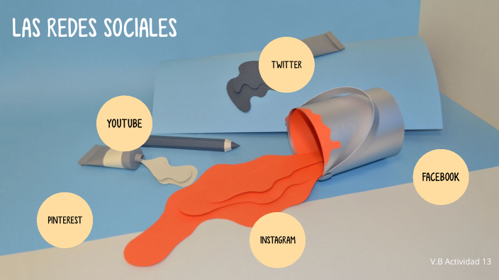 Las Redes Sociales by Valeria Blancas on Prezi