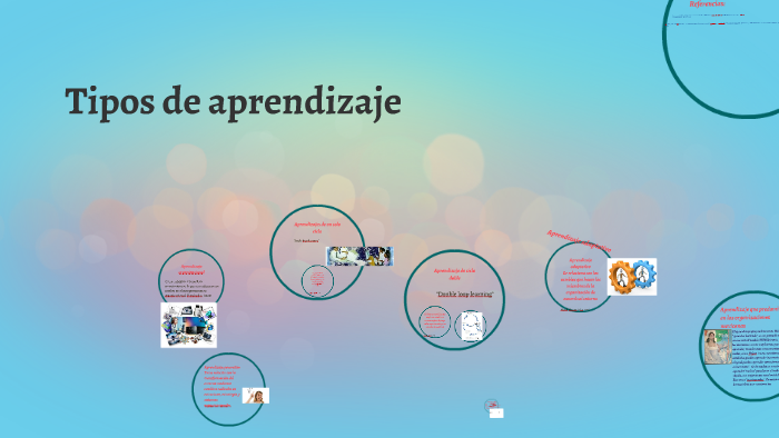 Tipos de aprendizaje by connie gonzalez on Prezi