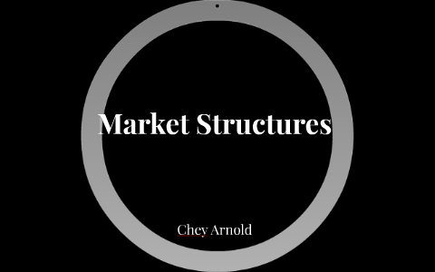 Market Structure by Chey Arnold on Prezi