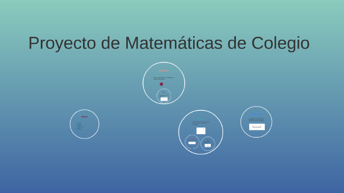 Proyecto de Matematicas de Colegio by armando siles on Prezi