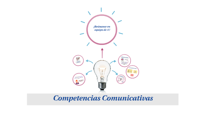 Competencias Comunicativas by CLAUDIA HERNÁNDEZ GONZÁLEZ on Prezi