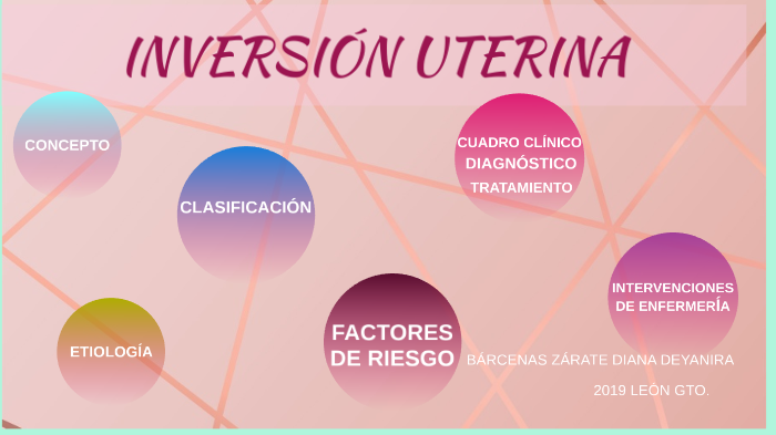 INVERSIÓN UTERINA by DIANA DEYANIRA BARCENAS ZARATE on Prezi