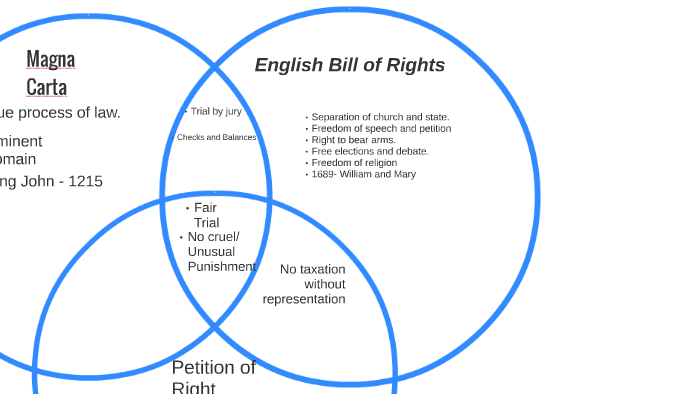 opinion-let-s-celebrate-the-magna-carta