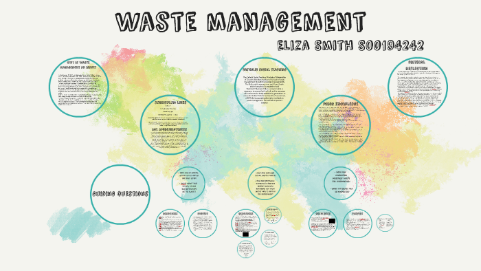 Waste management systems by Eliza Smith on Prezi