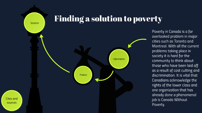 Finding a solution to Poverty by Justin Walker on Prezi
