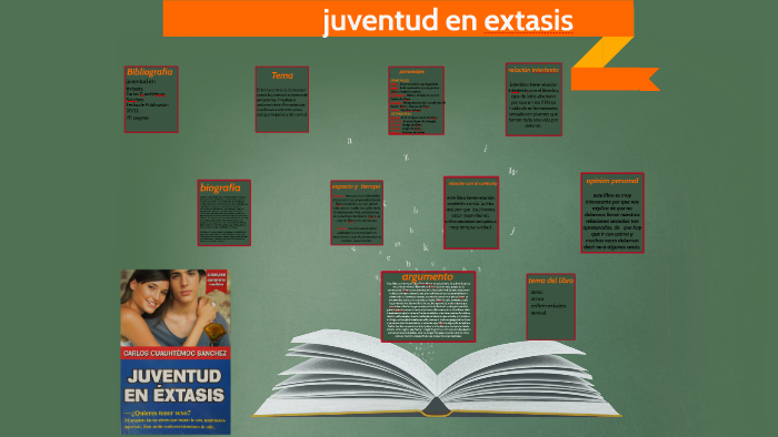 juventud en extasis by juan pablo garces on Prezi