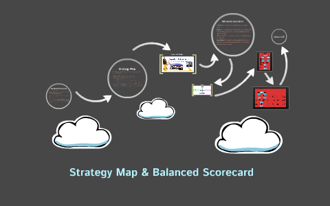 balanced Scorecard by Aletse Deb on Prezi