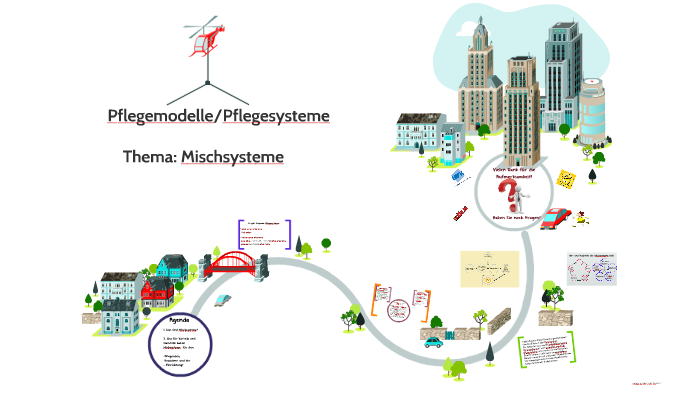 Welche Pflegemodelle Gibt Es Pflegemodelle/Pflegesysteme by Adelina Selmani on Prezi