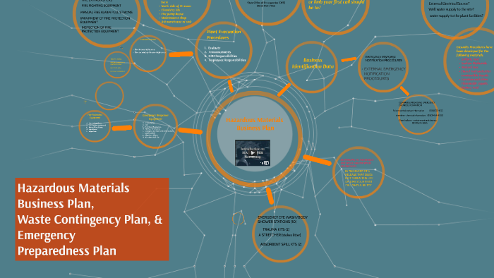 hazardous materials business plan template