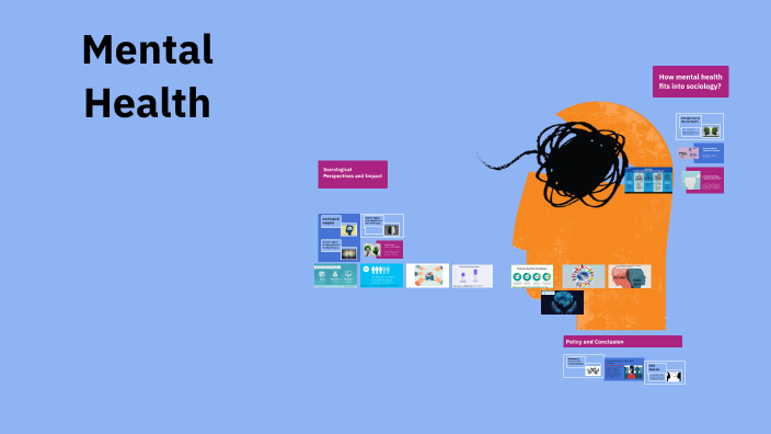 Understanding Mental Health Issues by Marilyn on Prezi