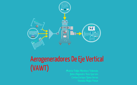 Aerogeneradores Verticales by Daniela Mejia Ponce on Prezi