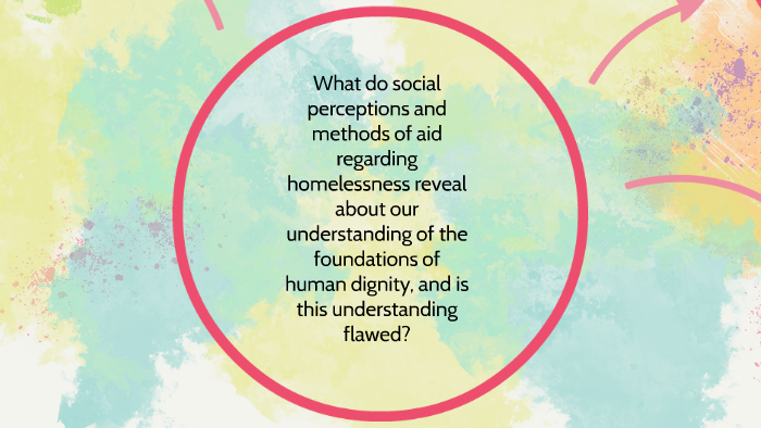 Homelessness And human dignity by Emily Owens on Prezi