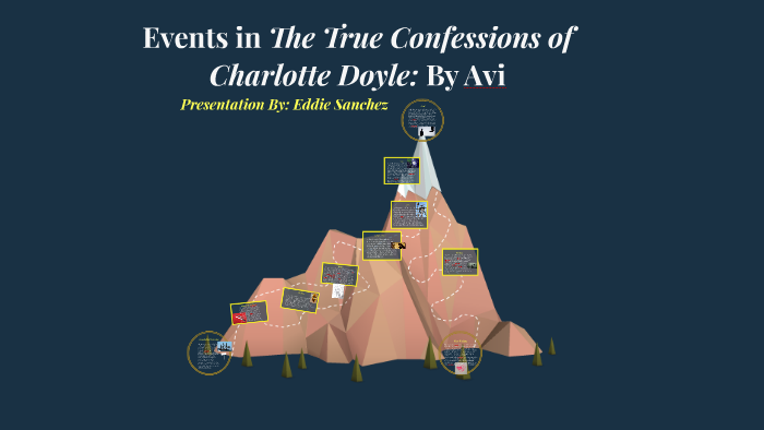 Events in The True Confessions of Charlotte Doyle by Eddie Sanchez