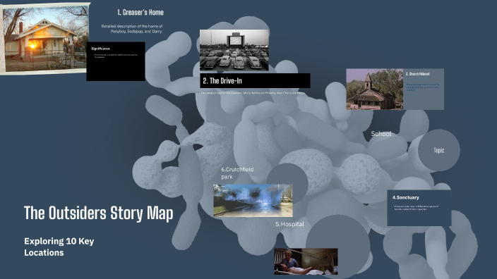 The Outsiders Story Map by Emanuel Melaku on Prezi