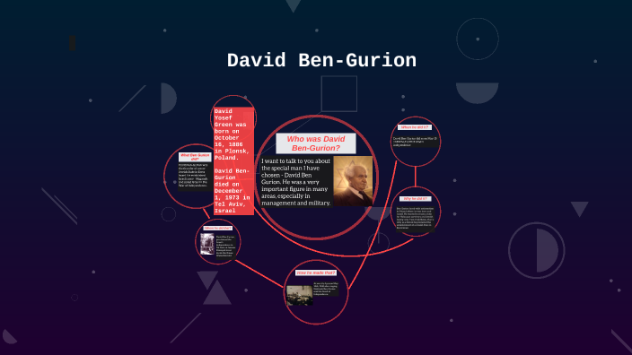 Presentation of David Ben-Gurion by Solomon Piskunovych on Prezi