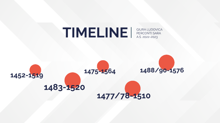 time line arte 2022-2023 by sara perconti