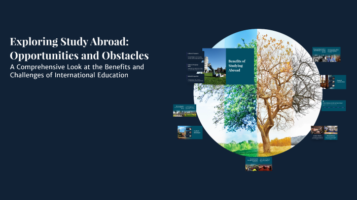Exploring Study Abroad: Opportunities and Obstacles by Thananya ...