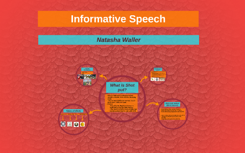 Informative Speech by natasha waller on Prezi