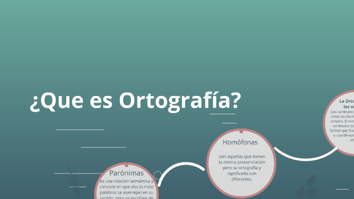 ¿Que es Ortografia? by Miguel Alexander