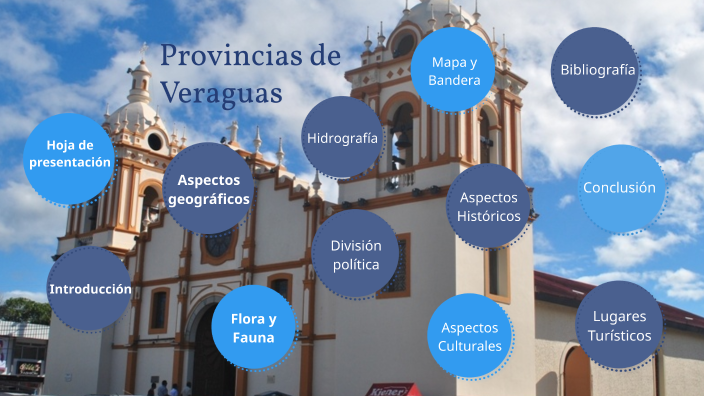 Provincia De Veraguas By Alanis Jaramillo 6090