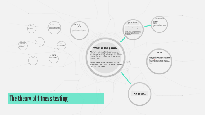 Lesson 15 by Ash Rutledge on Prezi