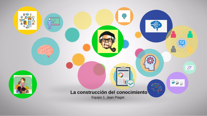 Equipo 1. Jean Piaget By Lizardo Núñez Íñiguez On Prezi