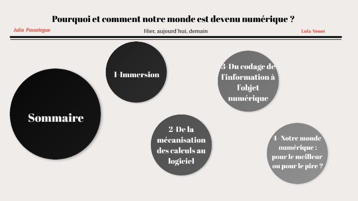 Pourquoi et comment notre monde est devenu numérique ? by julia ...