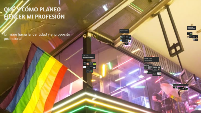 QUÉ Y CÓMO PLANEO EJERCER MI PROFESIÓN by sen papu on Prezi