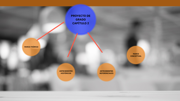 PROYECTO DE GRADO by Jeck Pad on Prezi