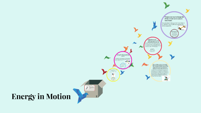 Energy in Motion by Luke Slosar on Prezi