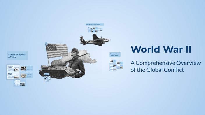 World War II by Rudy Rodger on Prezi