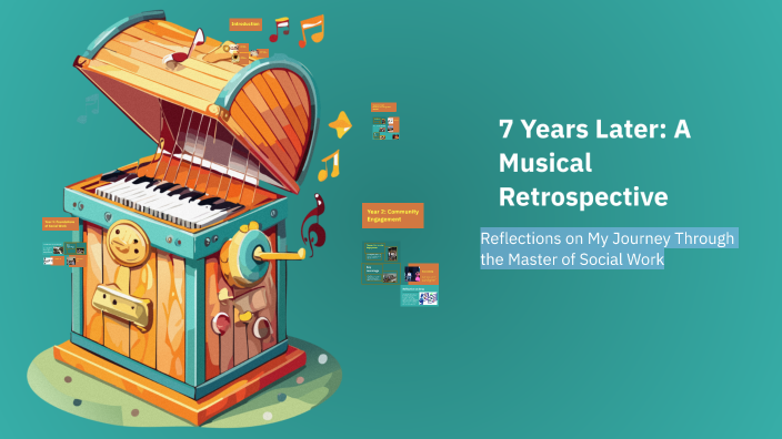 7 Years Later: A Musical Retrospective by Imogene Roulson on Prezi