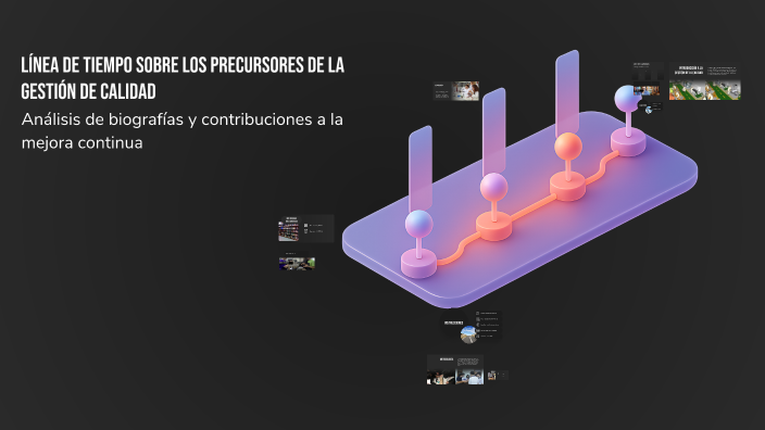 Línea de tiempo sobre los precursores de la gestión de calidad by ruben ...