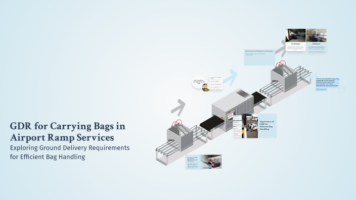 GDR for Carrying Bags in Airport Ramp Services by Kiranpreet Kaur on Prezi