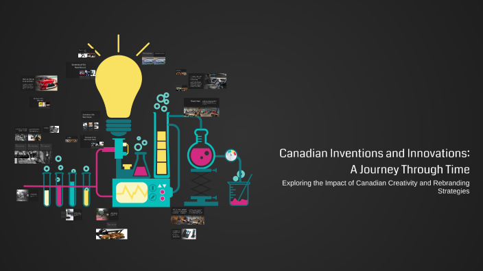Canadian Inventions and Innovations: A Journey Through Time by Nikolas ...