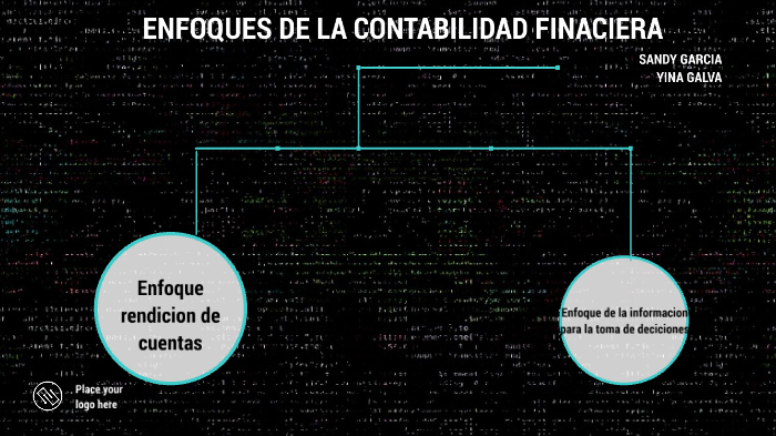 Enfoques de la Contabilidad Financiera by Sandy Garcia on Prezi