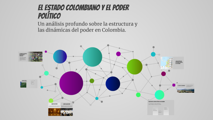 El Estado Colombiano y el Poder Político by said villate on Prezi