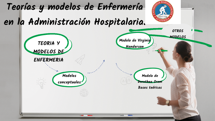 Teorías y modelos de Enfermería en la Administración Hospitalaria. by  BRENDA JUANA ODILIA GARCIA CANIZ