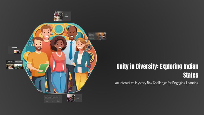 Unity in Diversity: Exploring Indian States by Roshan Shaikh on Prezi