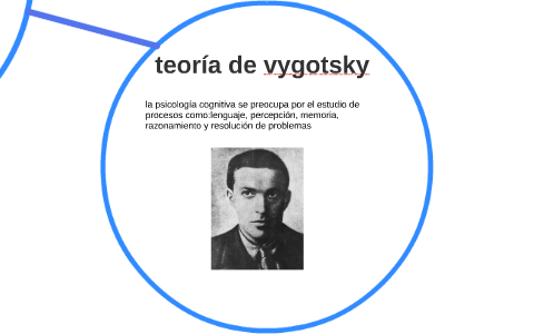 teoria de vygotsky by jenifer mazaba jauregui on Prezi