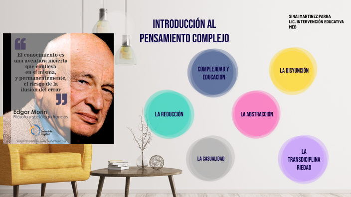 INTRODUCCION AL PENSAMIENTO COMPLEJO By Sinaí Martínez On Prezi